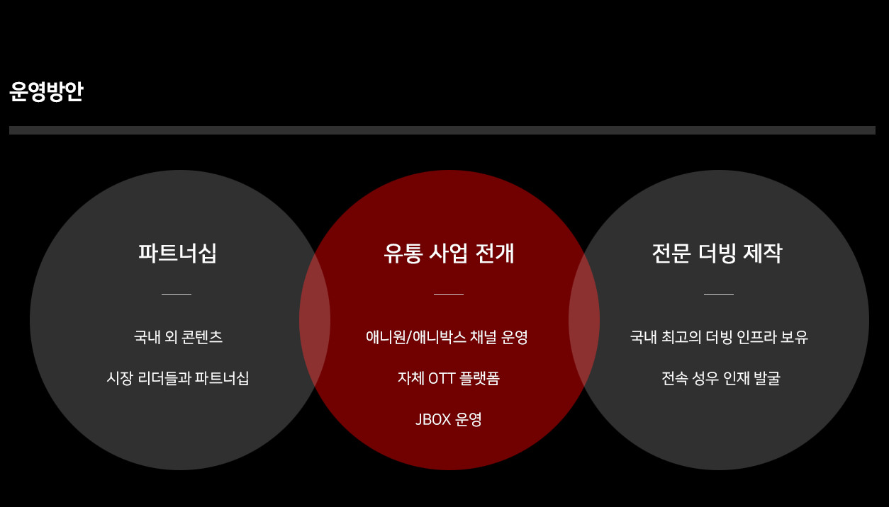 jbox2